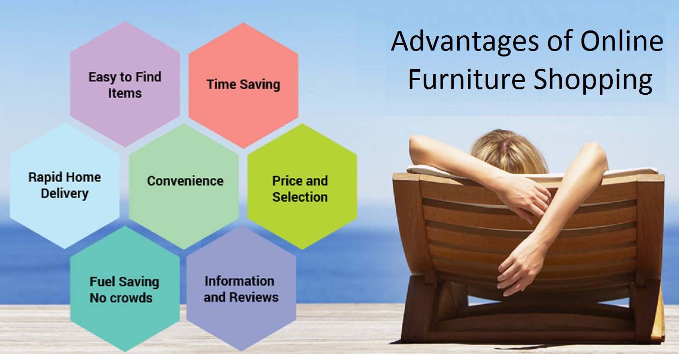 Advantages of Online Furniture Shopping in Pakistan