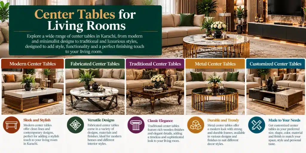 Center Tables for Living Rooms