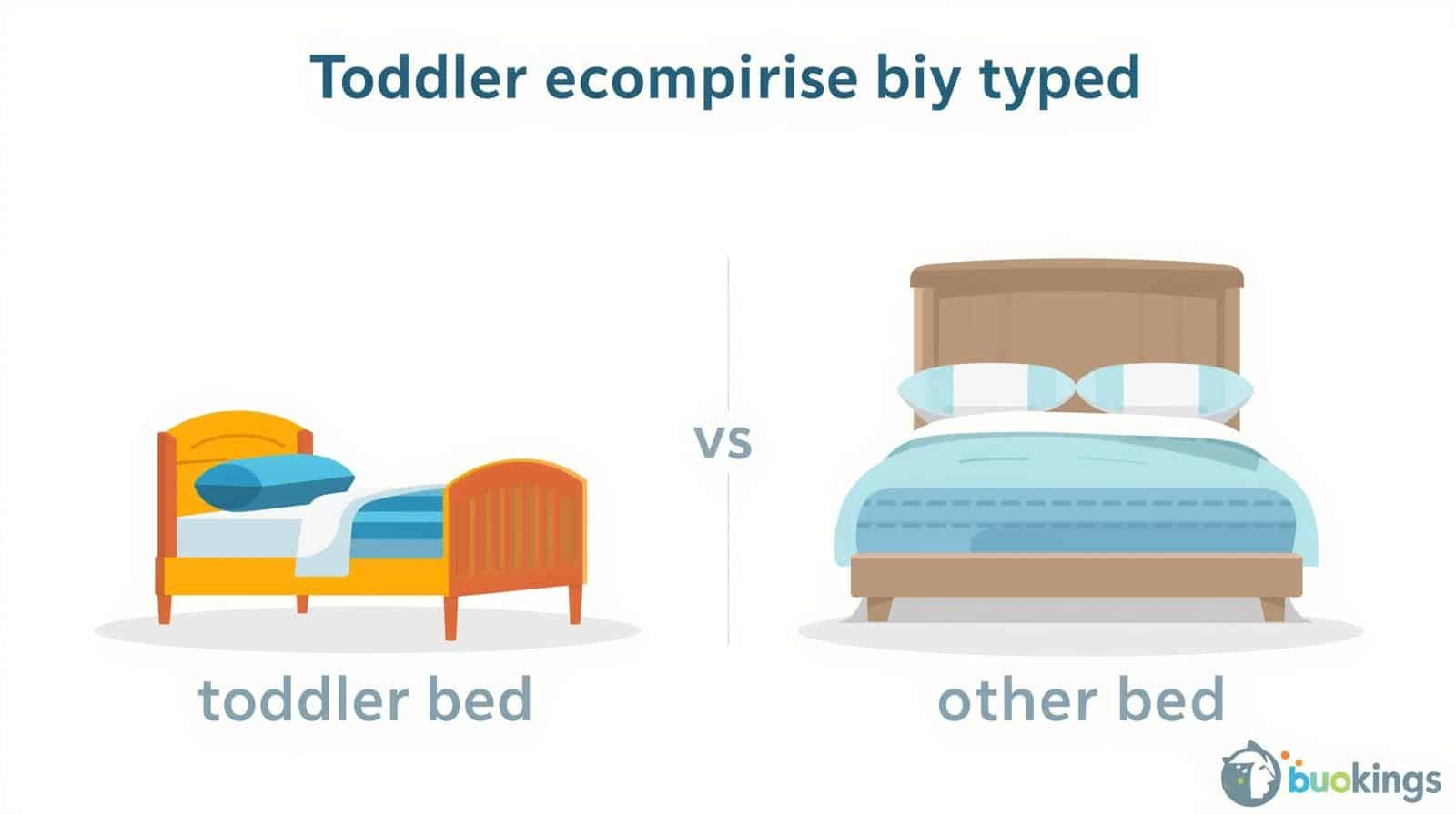 Toddler Bed Guide – Safe & Stylish Designs