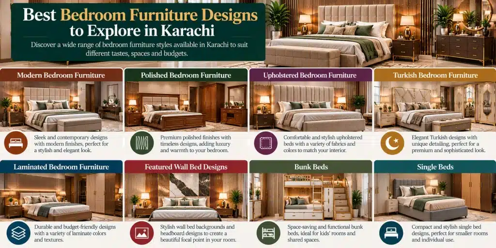Best Bedroom Furniture Designs to Explore in Karachi