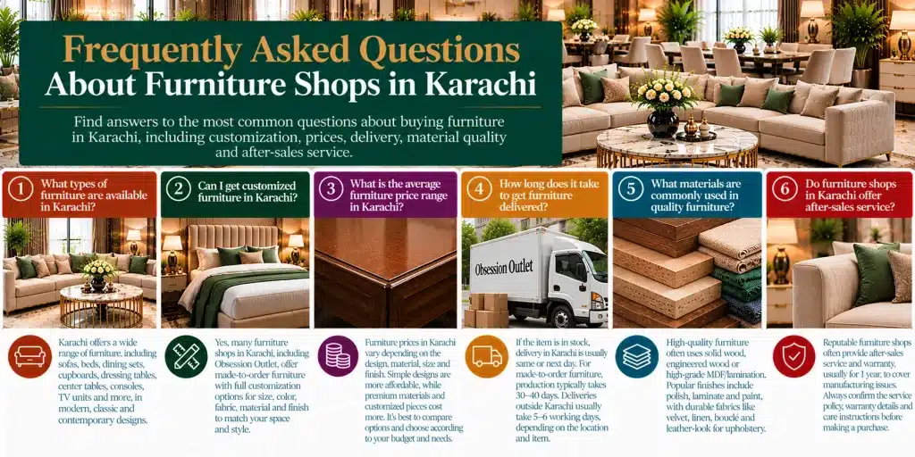 Frequently Asked Questions About Furniture Shops in Karachi