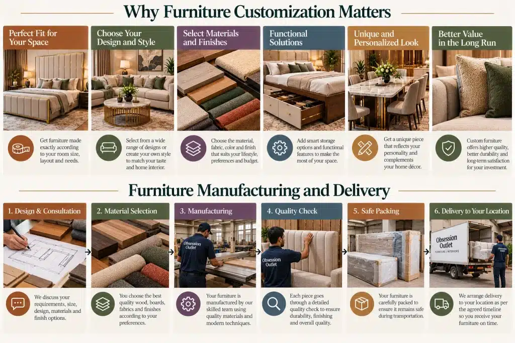 Why Furniture Customization Matters
