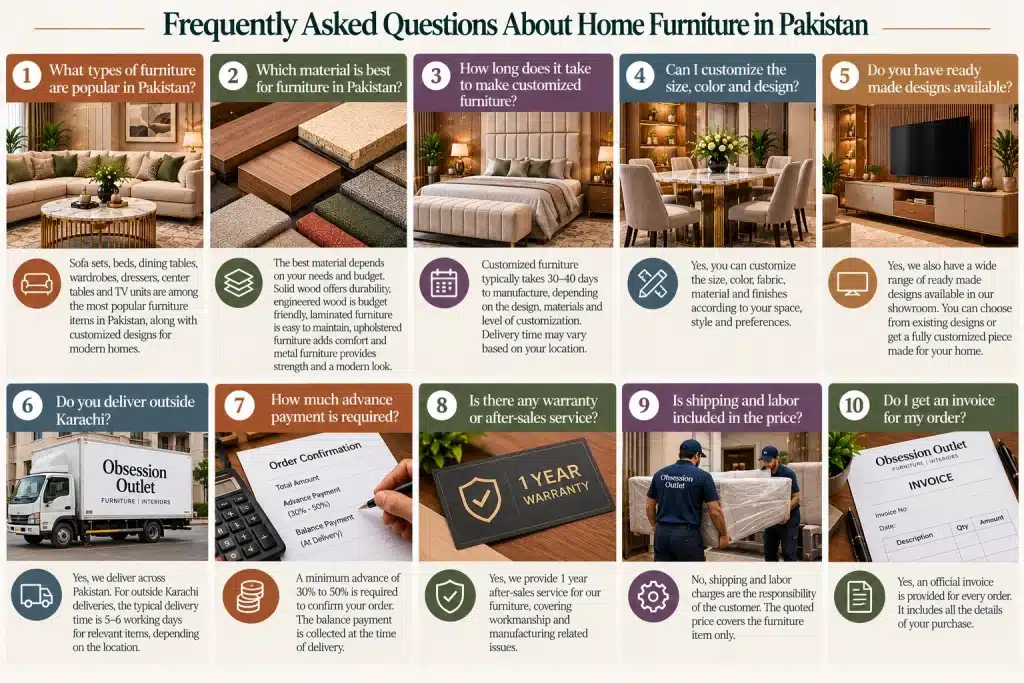 Frequently Asked Questions About Home Furniture in Pakistan