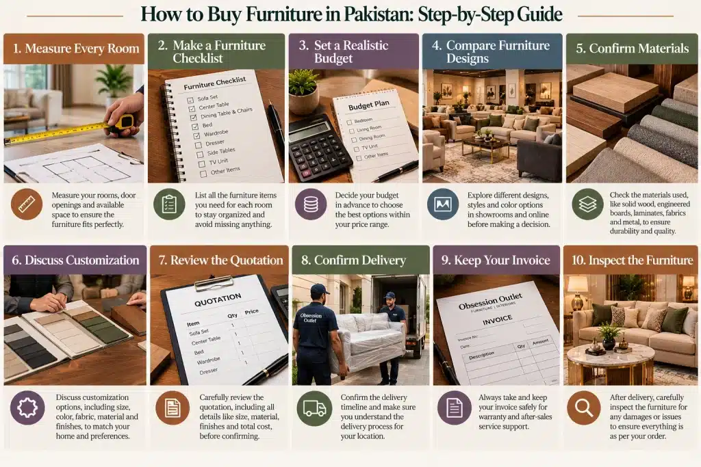 How to Buy Furniture in Pakistan: Step-by-Step Guide