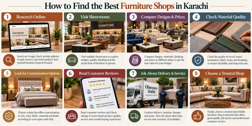 How to Find the Best Furniture Shops in Karachi