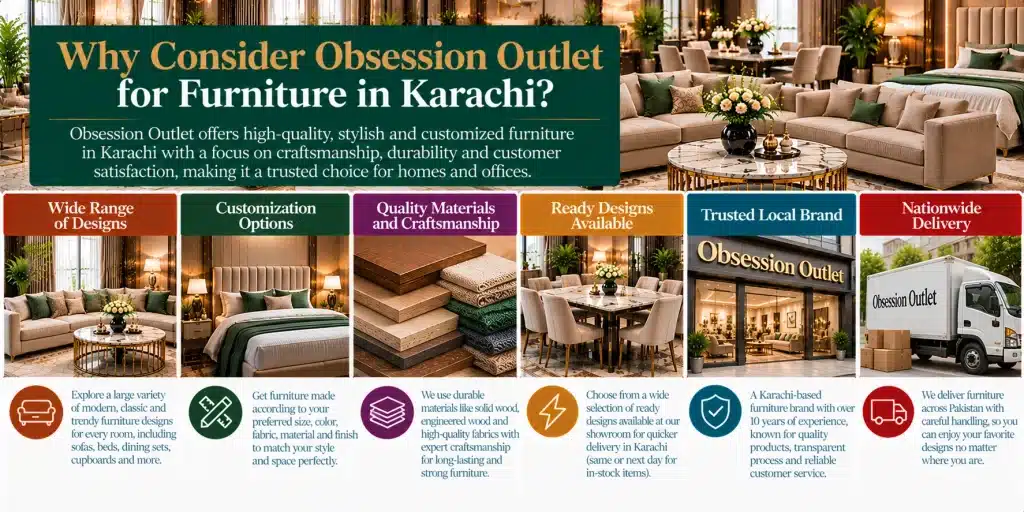 Why Consider Obsession Outlet for Furniture in Karachi?